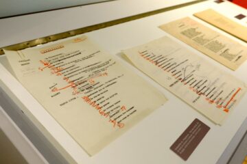 Brouillons de textes de Jacques Prévert